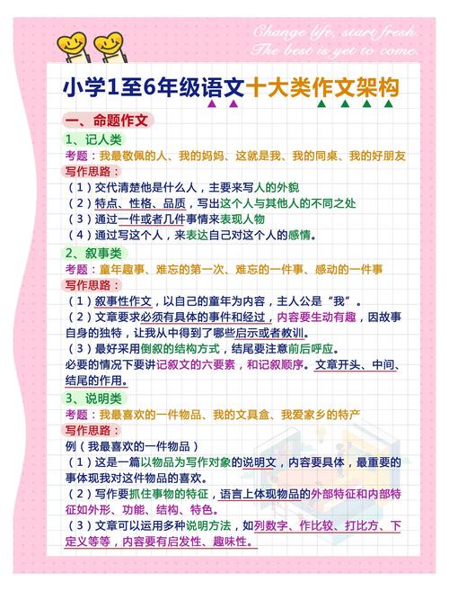 考场作文应变技巧，考场作文应变技巧有哪些-图3