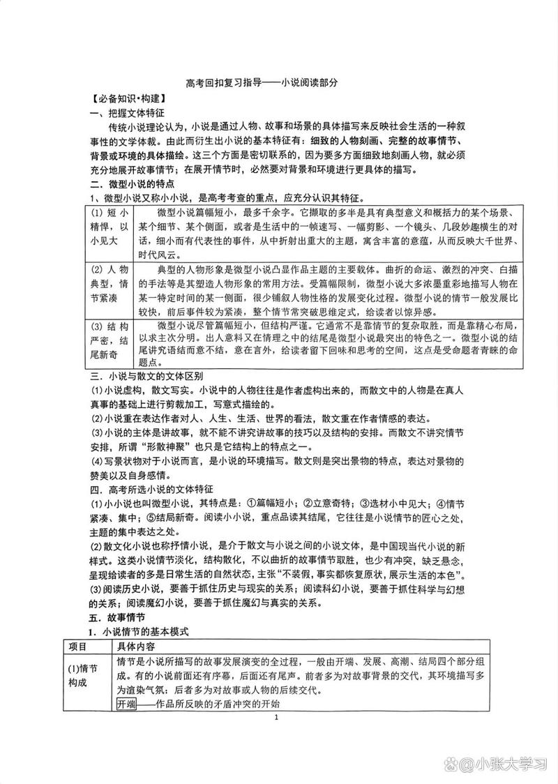 小说阅读技巧与模板如何高效运用？-图2