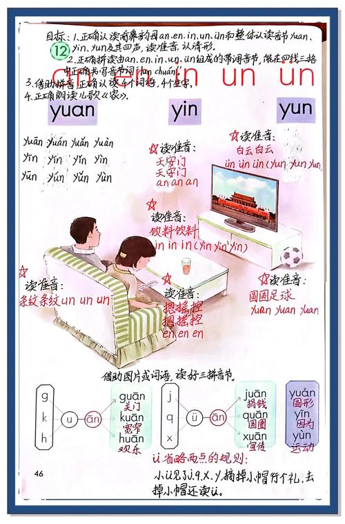 拼音yun读音技巧，拼音yun的读法-图3