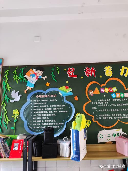 板报设计技巧有哪些?-图3 板报设计技巧有哪些?-图3