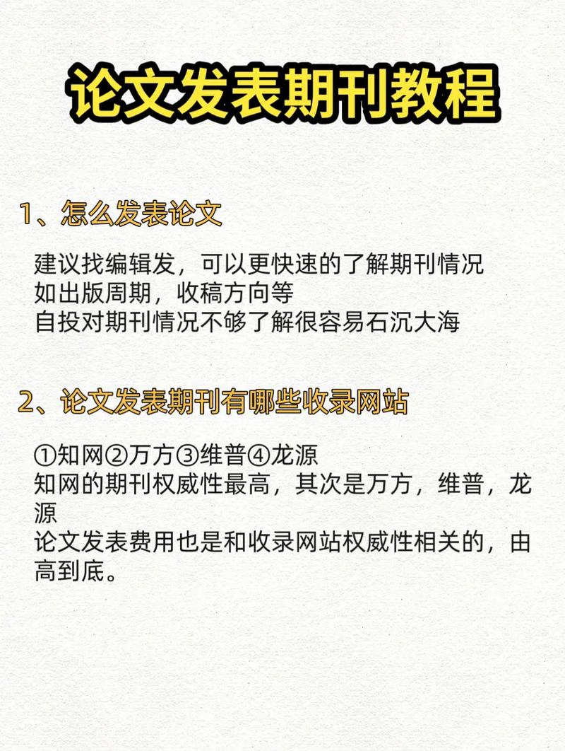 论文发表技巧 ppt-图1