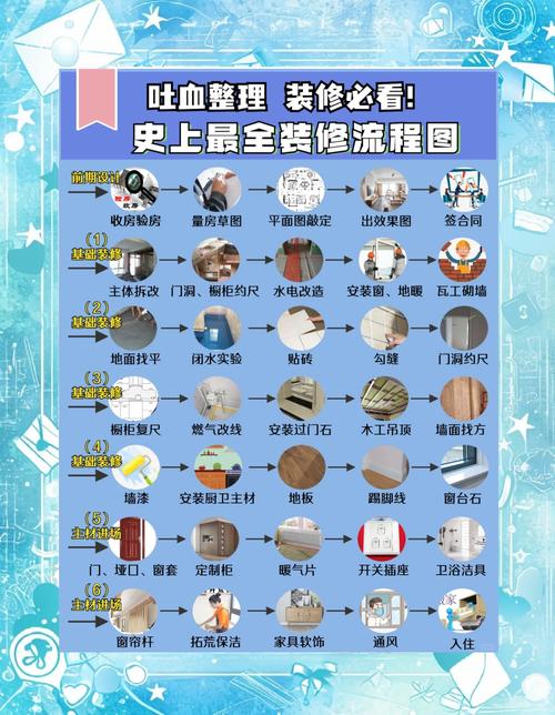 家具接单有哪些实用技巧？-图2