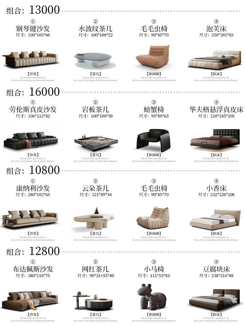 家具接单有哪些实用技巧？-图3