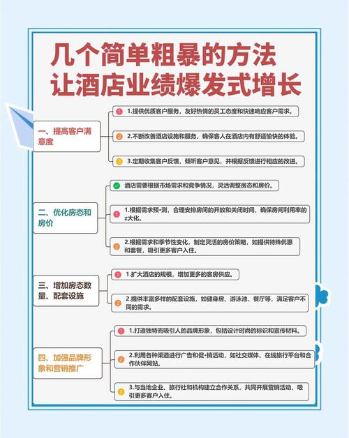 酒店升级技巧-图1 酒店升级技巧-图1