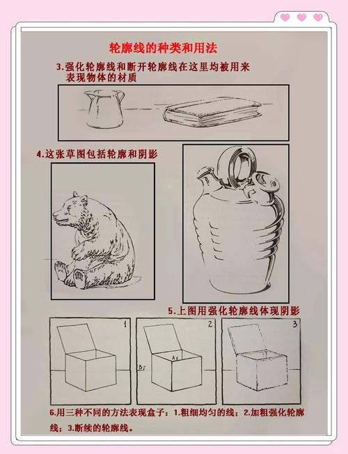 轮廓描绘技巧-图2