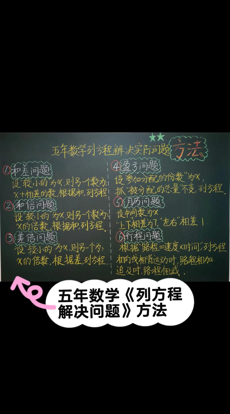 数学课堂如何设计高效提问技巧?-图1 数学课堂如何设计高效提问技巧?-图1