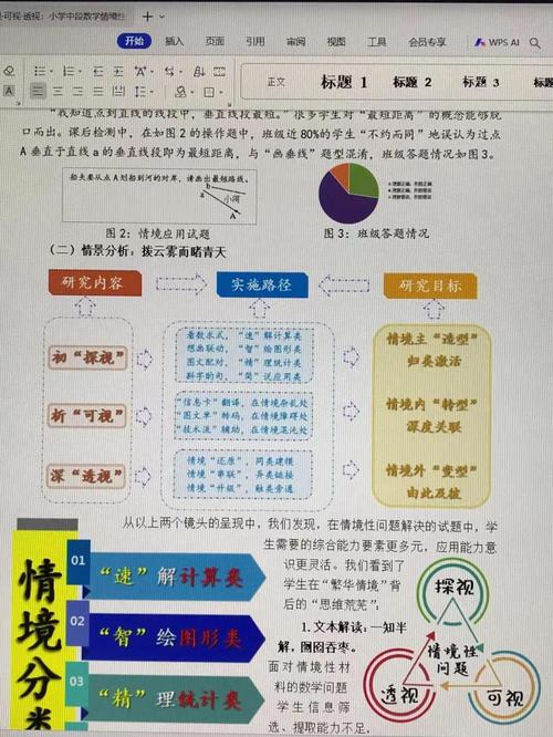 数学课堂如何设计高效提问技巧?-图3 数学课堂如何设计高效提问技巧?-图3