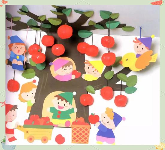 幼儿园创意装饰图片,幼儿园创意装饰图片大全-图1 幼儿园创意装饰图片,幼儿园创意装饰图片大全-图1