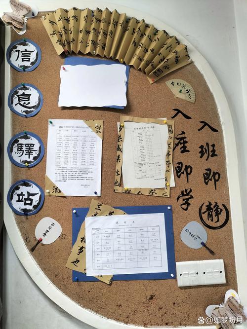 教室公告栏创意设计-图2