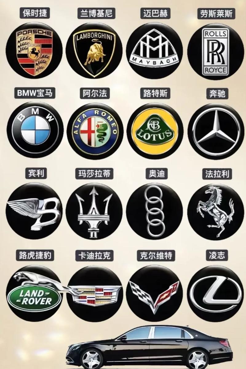 创意车标，创意车标设计-图3