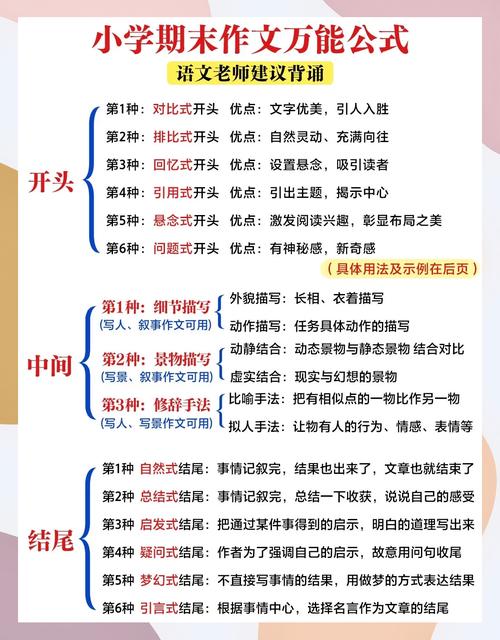 开头技巧,开头技巧有哪些-图1 开头技巧,开头技巧有哪些-图1