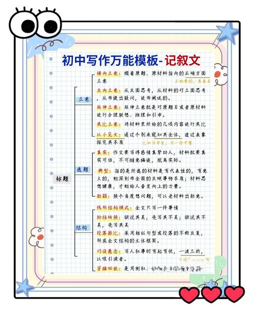 作文 叙事技巧，作文叙事技巧-图2