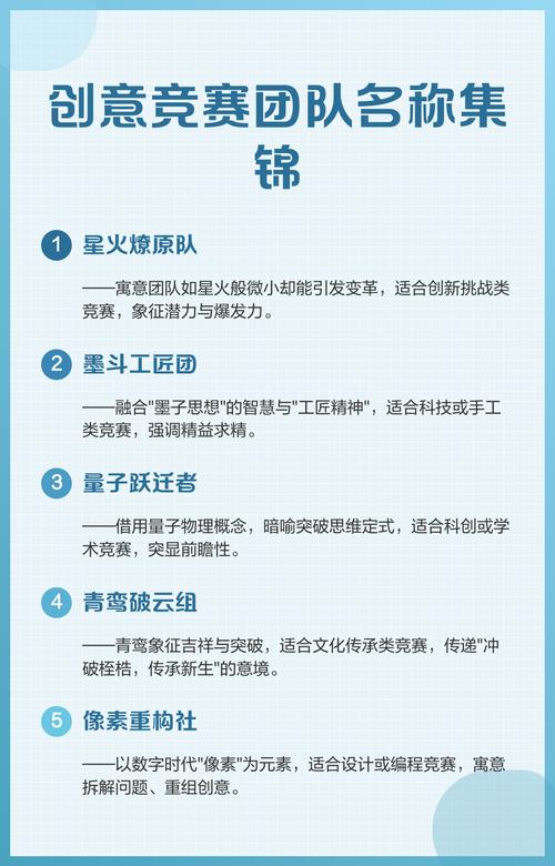 设计团队名称创意从哪找?图片灵感怎么用?-图1 设计团队名称创意从哪找?图片灵感怎么用?-图1