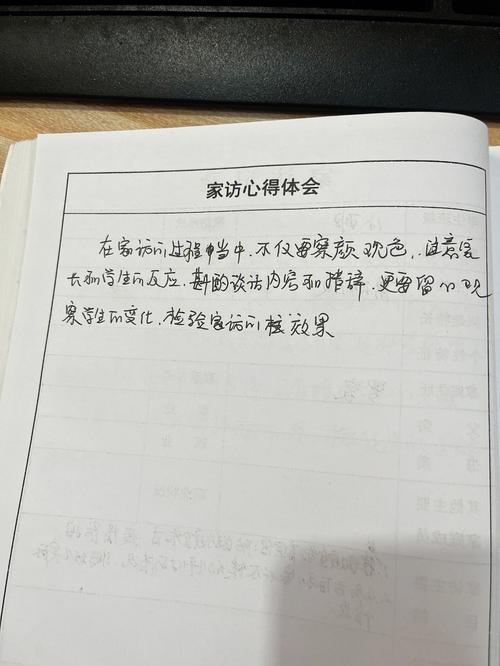 家访技巧心得有哪些实用要点？-图3