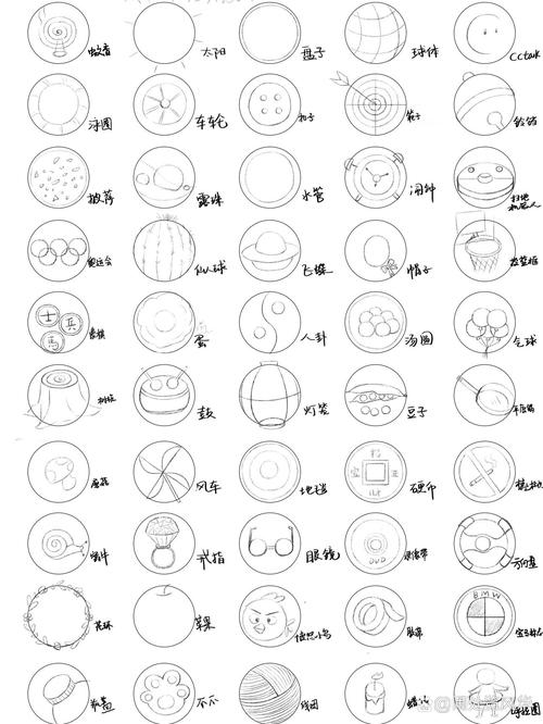 圆形创意图形100种，如何玩转100种创意？-图1
