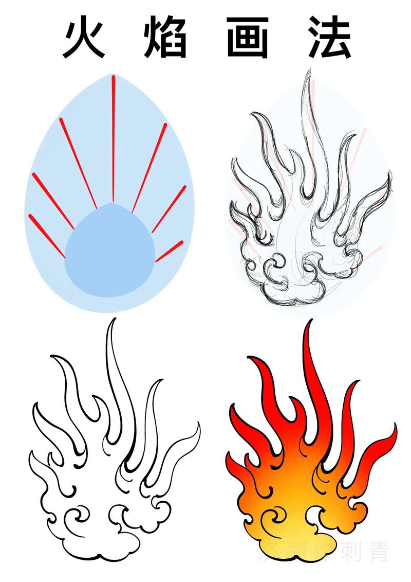 火焰创意素描如何绘制？-图3