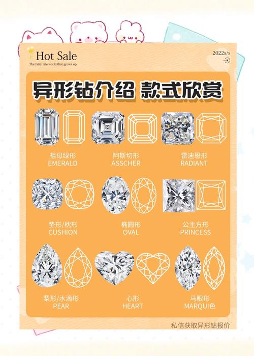 钻展创意等级如何划分？-图3