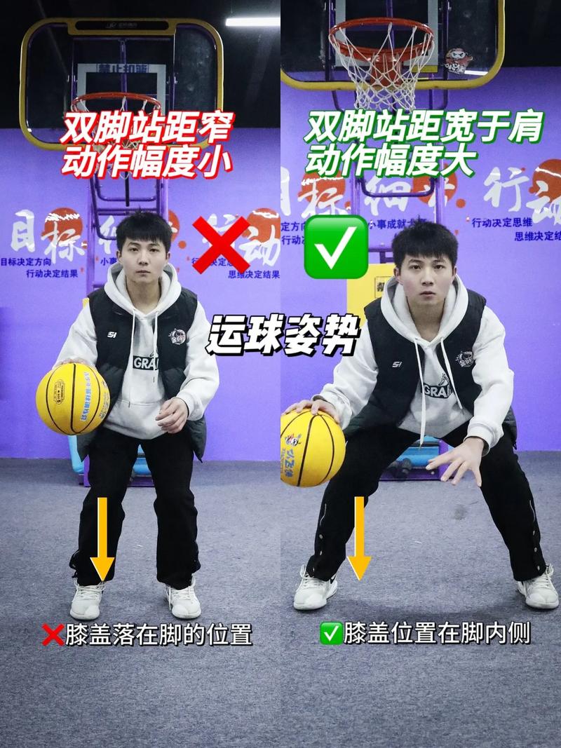 篮球障碍运球技巧，篮球障碍运球技巧视频-图1