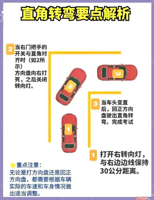 科目二转弯看点位置怎么找?-图3 科目二转弯看点位置怎么找?-图3