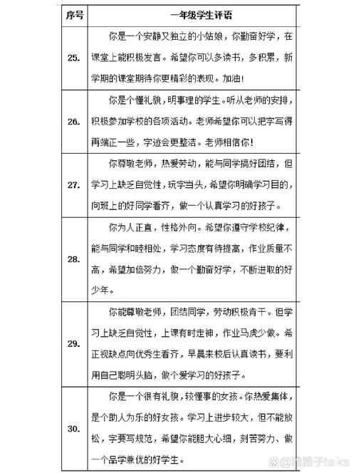 如何精准评价老师的教学技巧?-图1 如何精准评价老师的教学技巧?-图1