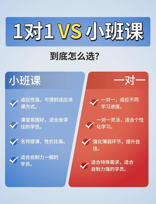课堂合作技巧有哪些？-图3