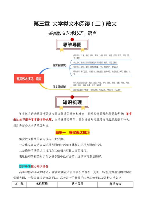 鉴赏文章构思技巧，鉴赏文章构思技巧有哪些-图3