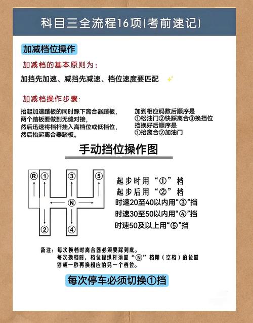 科三加减档只需记住四点？-图3