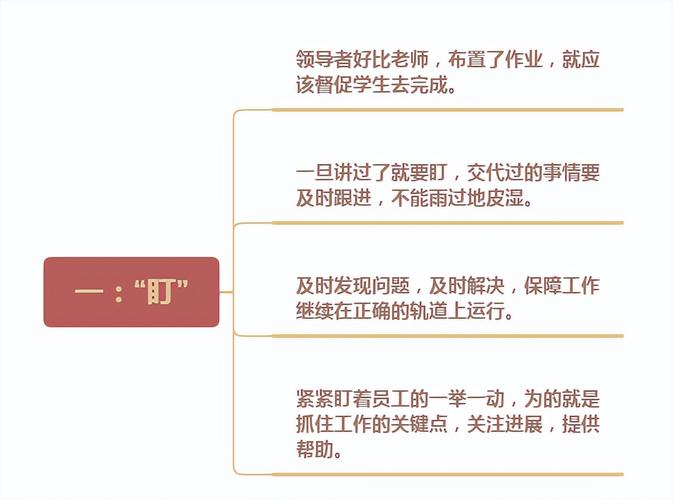 员工连带技巧具体指哪些?-图2 员工连带技巧具体指哪些?-图2