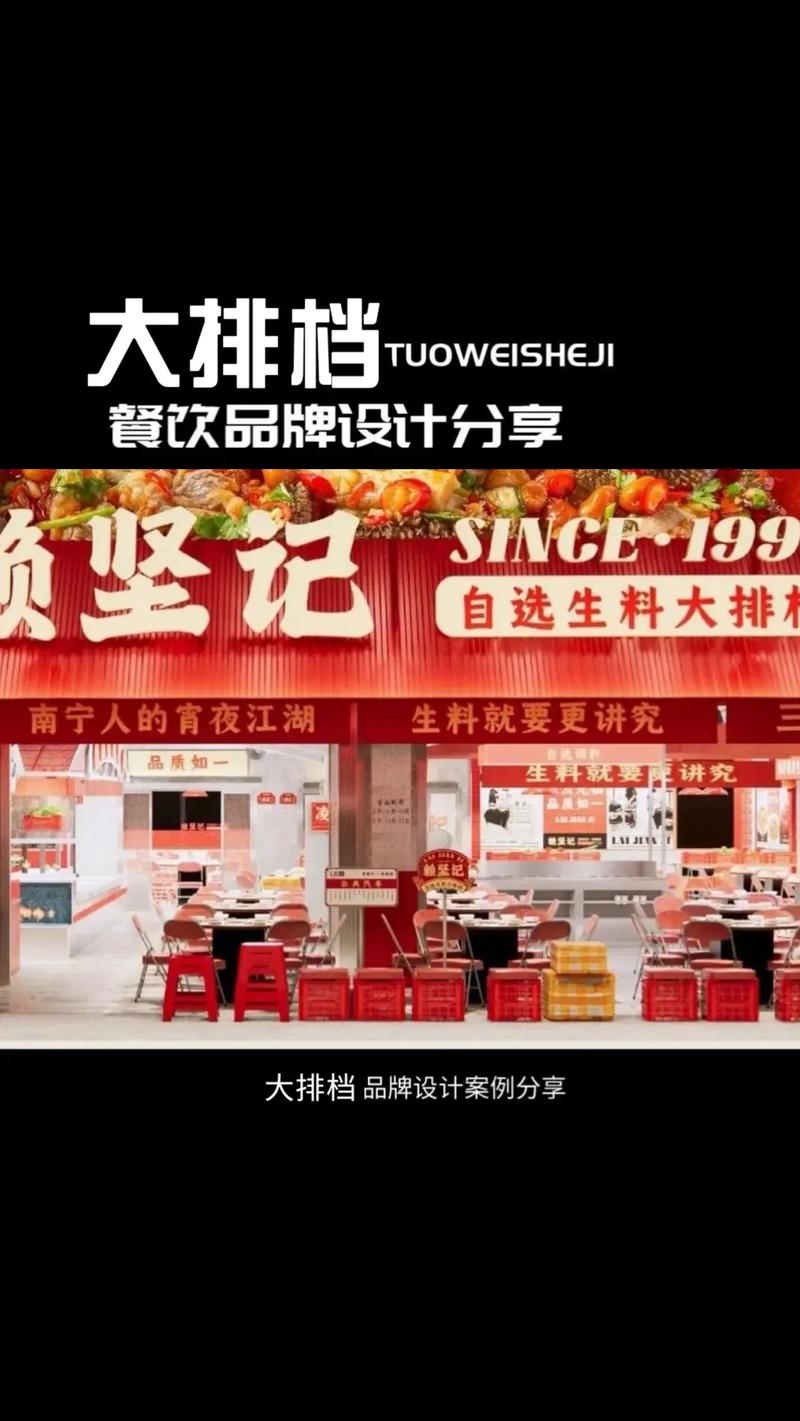 创意餐饮品牌,创意餐饮品牌全案设计公司排行榜-图1 创意餐饮品牌,创意餐饮品牌全案设计公司排行榜-图1