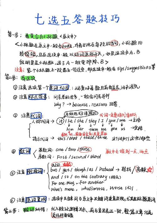 高一英语七选五有哪些实用技巧?-图3 高一英语七选五有哪些实用技巧?-图3