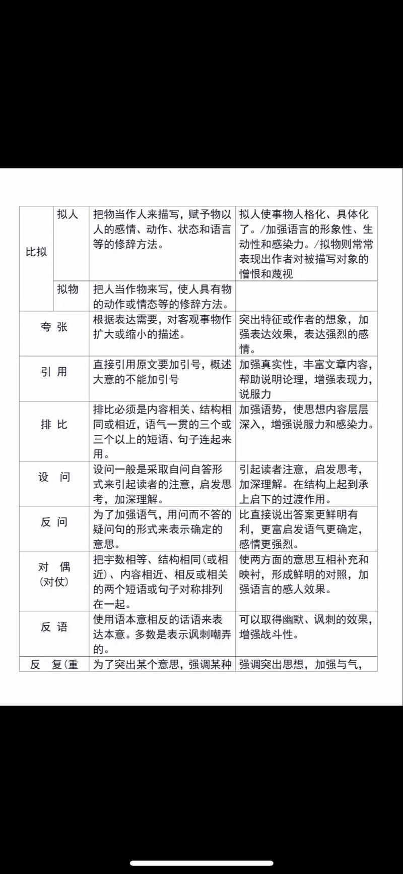 语文老师讲题技巧，语文老师讲题技巧和方法-图2