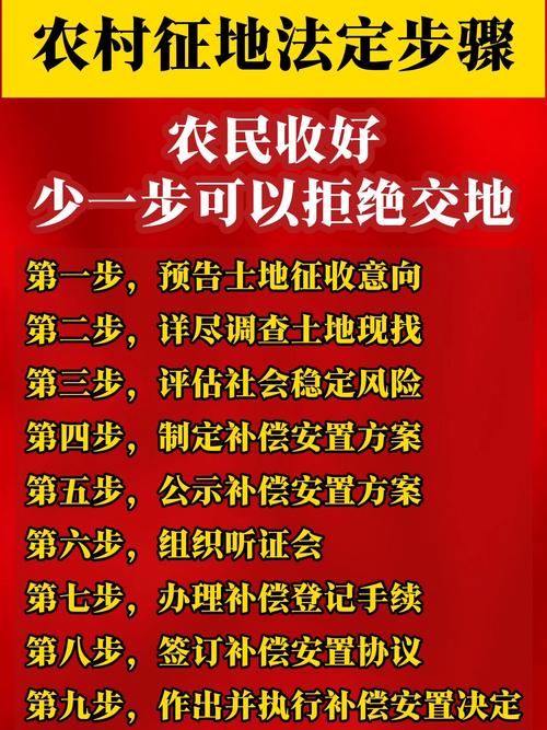 土地征收谈判技巧，土地征收谈判技巧和方法-图2