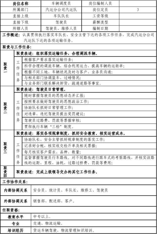 车辆调度面试技巧，车辆调度面试技巧和方法-图2