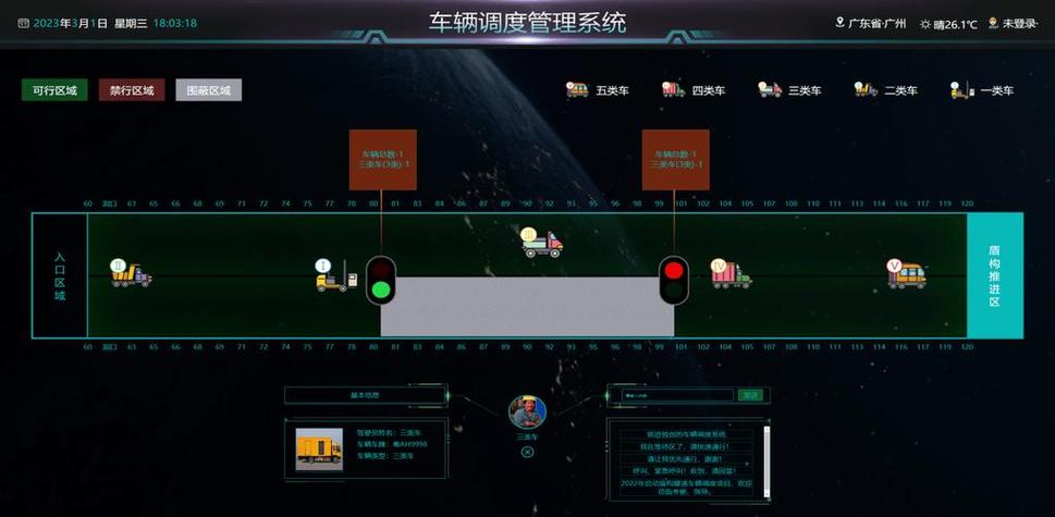 车辆调度面试技巧，车辆调度面试技巧和方法-图3