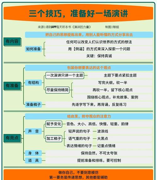 职场讲话技巧，职场讲话技巧有哪些-图3