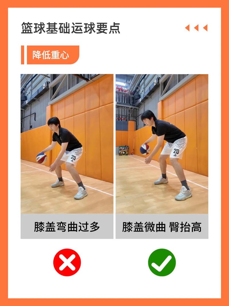 蓝球运球技巧，蓝球运球技巧视频-图1