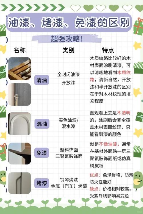 高档漆销售技巧,高档漆销售技巧和方法-图1 高档漆销售技巧,高档漆销售技巧和方法-图1