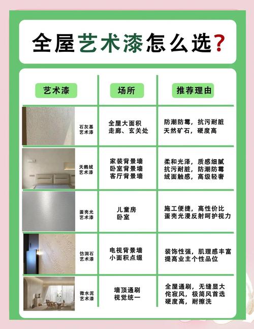 高档漆销售技巧,高档漆销售技巧和方法-图2 高档漆销售技巧,高档漆销售技巧和方法-图2