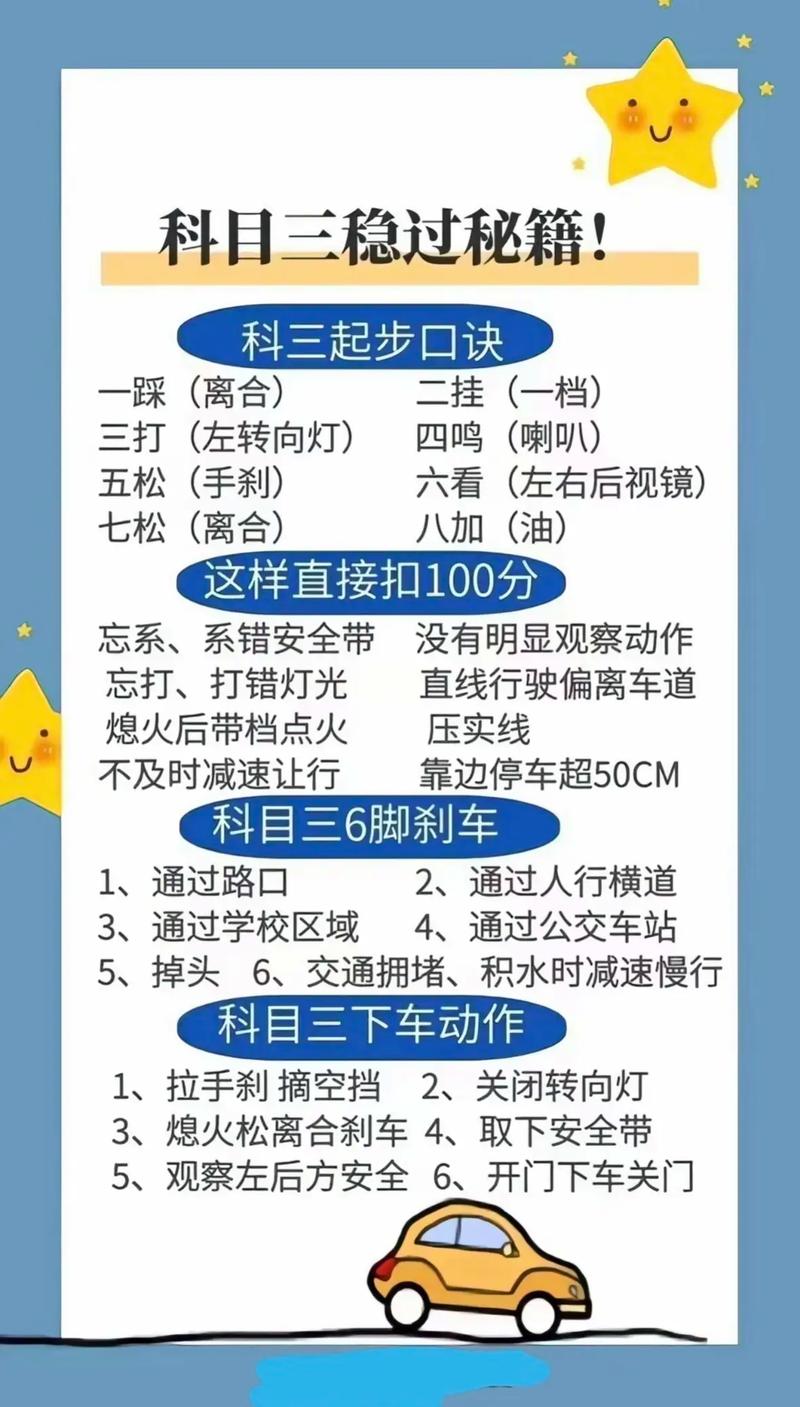 科三冲刺技巧,科三冲刺技巧有哪些-图3 科三冲刺技巧,科三冲刺技巧有哪些-图3