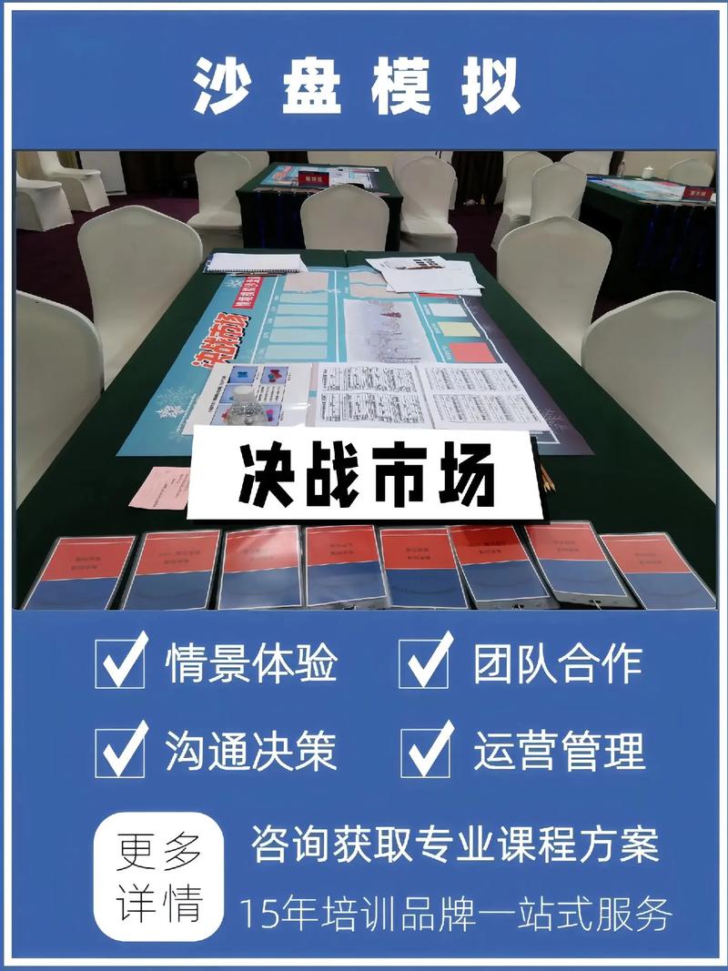 商铺沙盘说辞技巧，商铺沙盘说辞的步骤-图1