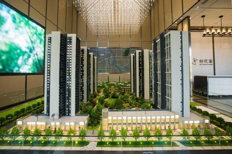 商铺沙盘说辞技巧，商铺沙盘说辞的步骤-图2