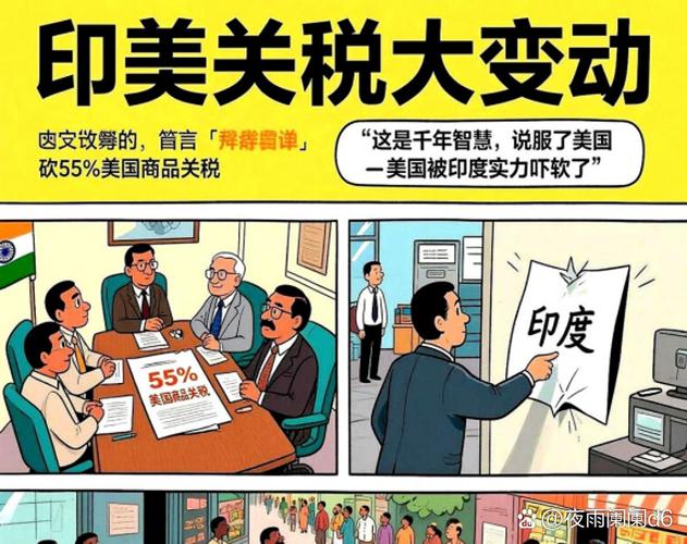 贸易还价技巧-图3