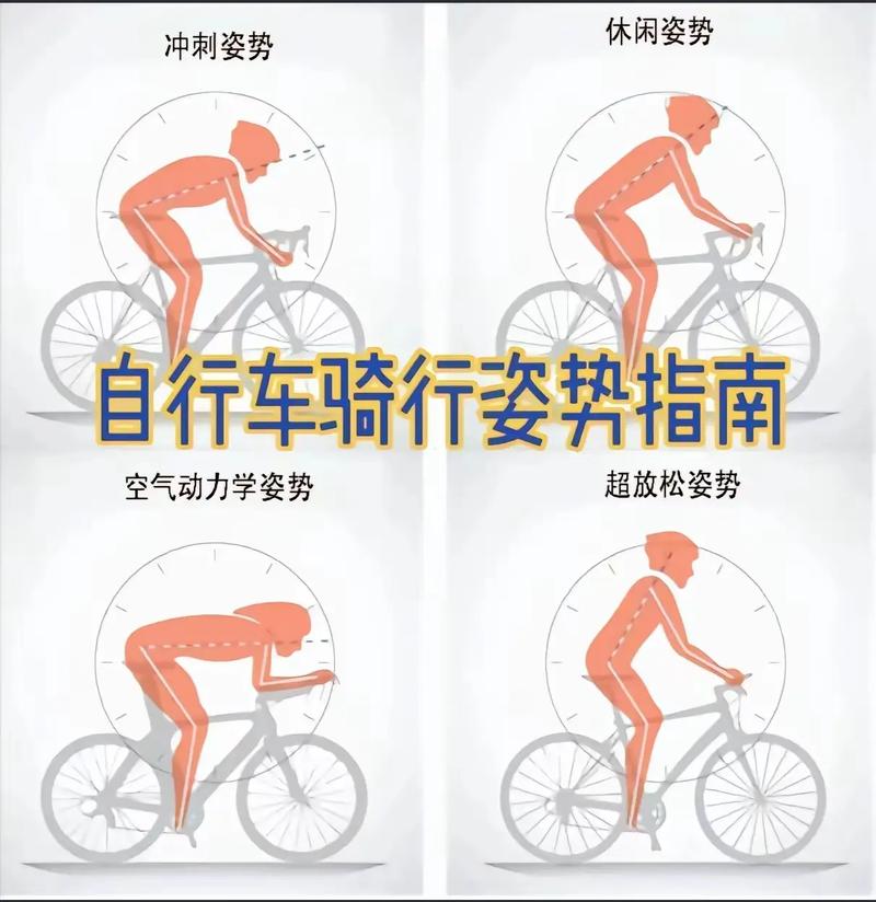 骑车必备技巧，骑车必备技巧有哪些-图1