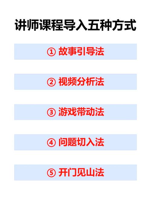 带教演讲技巧-图2 带教演讲技巧-图2