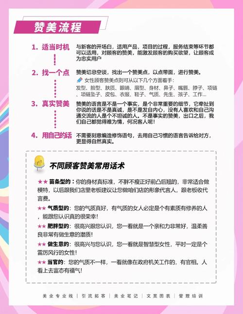 不是赞扬的技巧.-图1