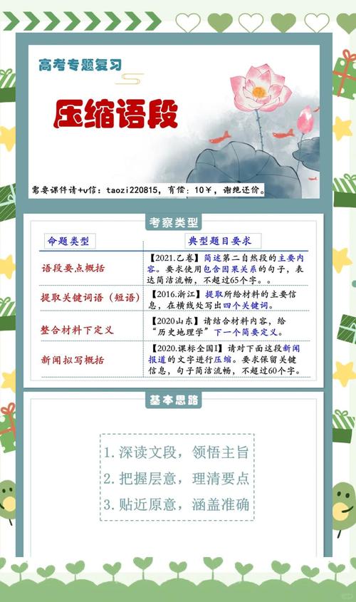 压缩题的技巧-图2