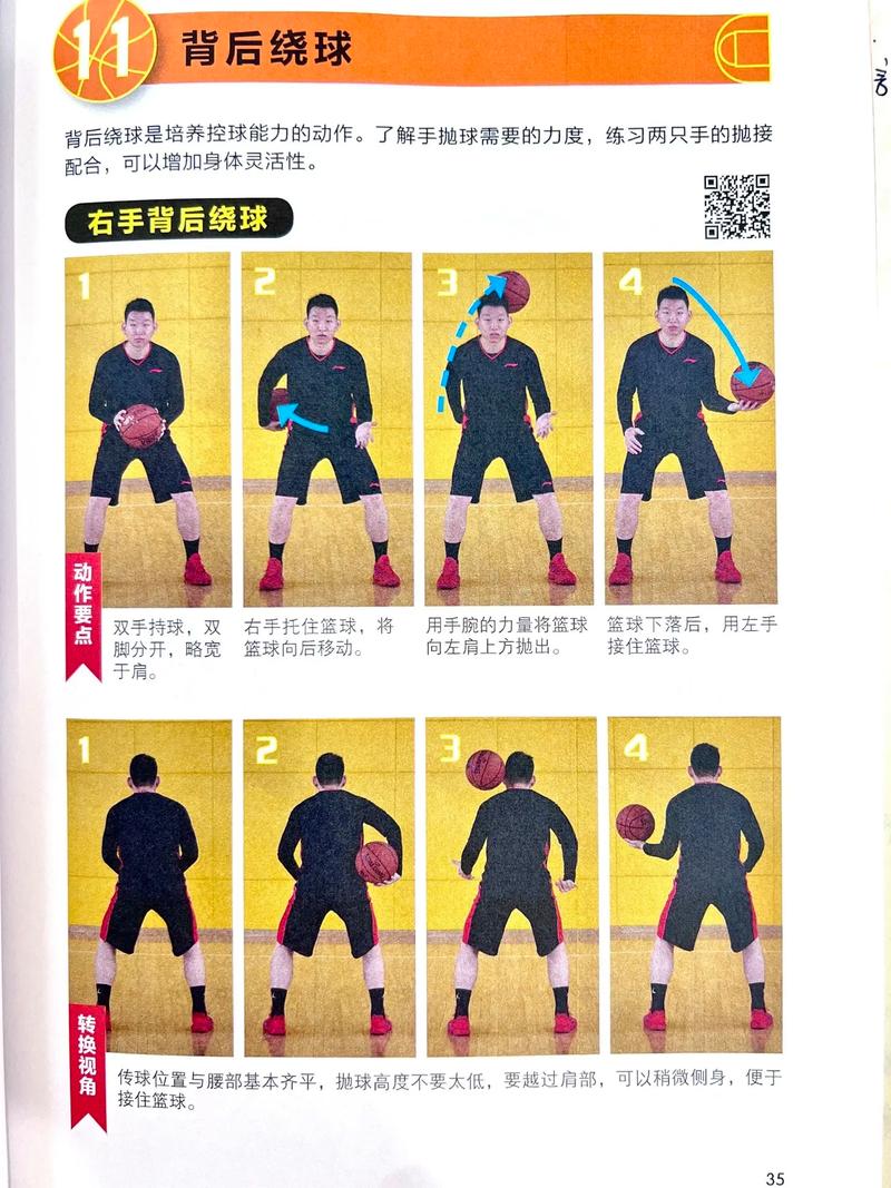 篮球技巧 书-图1