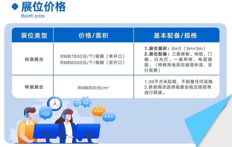 展会拉单技巧-图2
