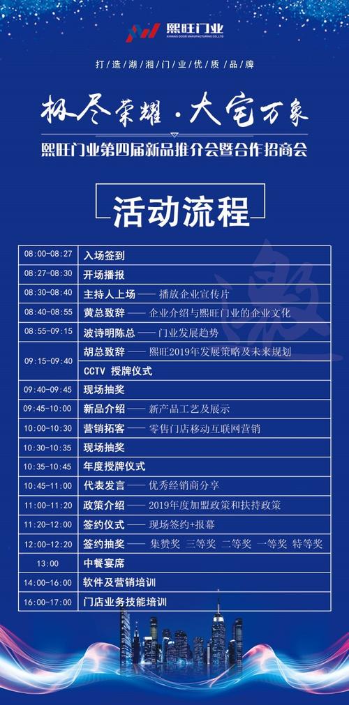 展会拉单技巧-图3