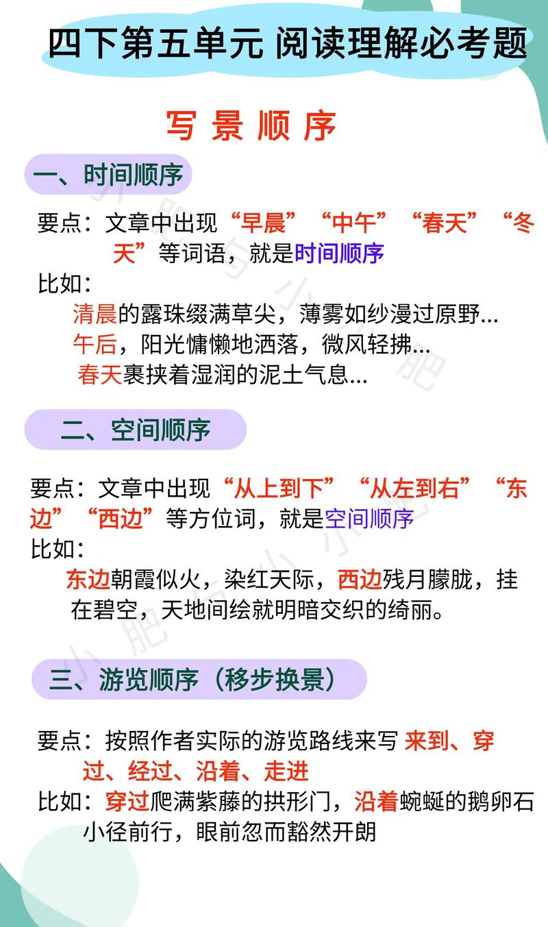 小学四年级语文阅读技巧有哪些？-图3